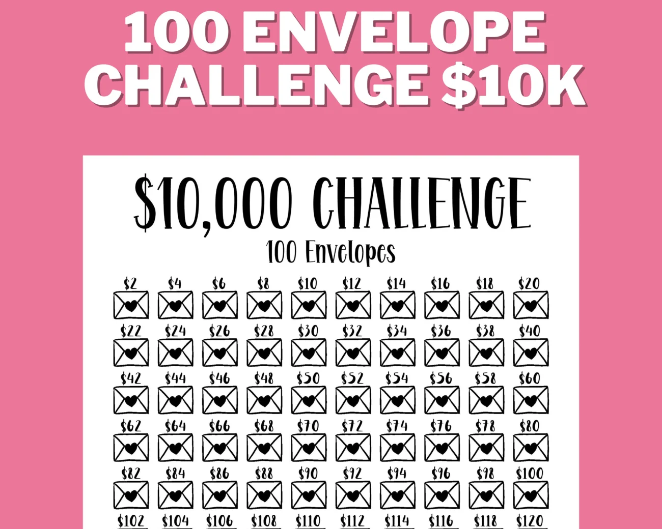 100 envelope challenge