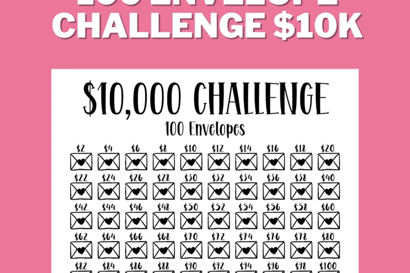100 Envelope Challenge: Simple Saving Plan